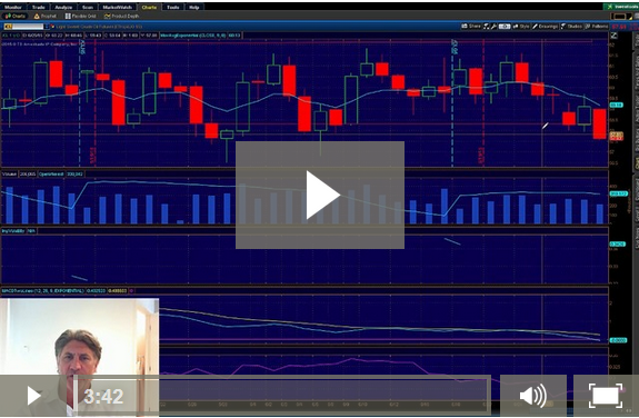 Ultimate trend signals v3 download