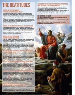 The Beatitudes Explained Poster