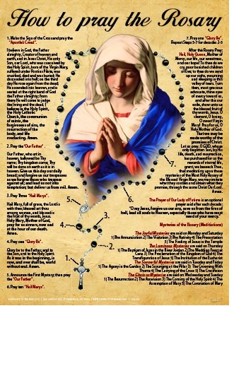 how to pray the rosary poster
