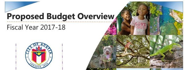 Proposed Budget Overview