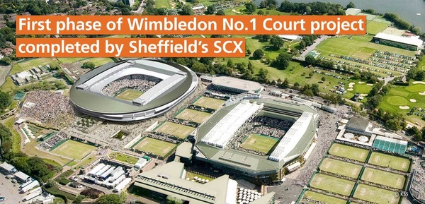 Wimbledon court roof