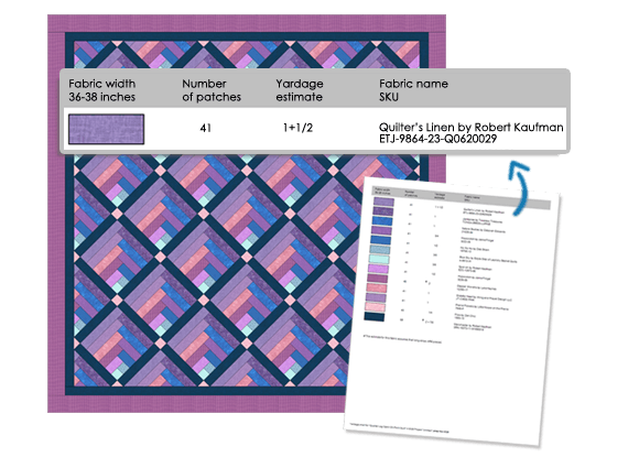 CALCULATE YOUR FABRIC YARDAGE!  Get yardage estimates for your quilt, including borders! You choose the appropriate fabric width to get the most accurate requirements. If you make changes to your quilt, your yardage automatically updates. No math involved! Each fabric's name and SKU number are included on the printout.   NEW: Calculate yardage based on fat quarters!